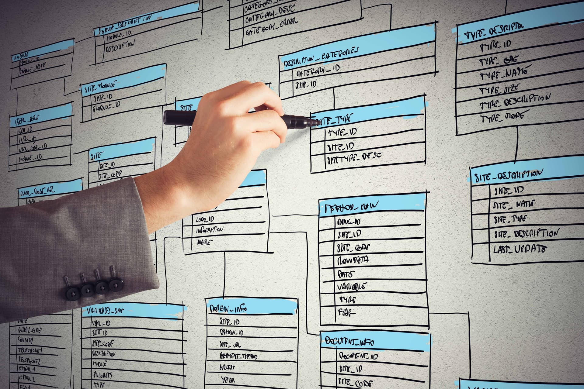 Planning a FileMaker workflow