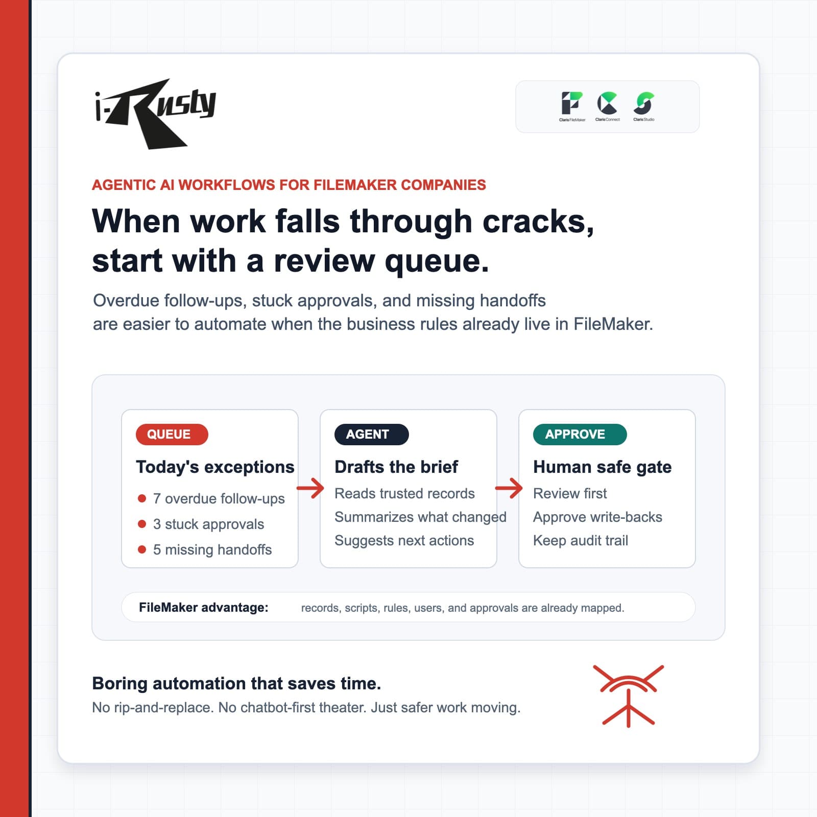 iRusty FileMaker AI review queue concept image