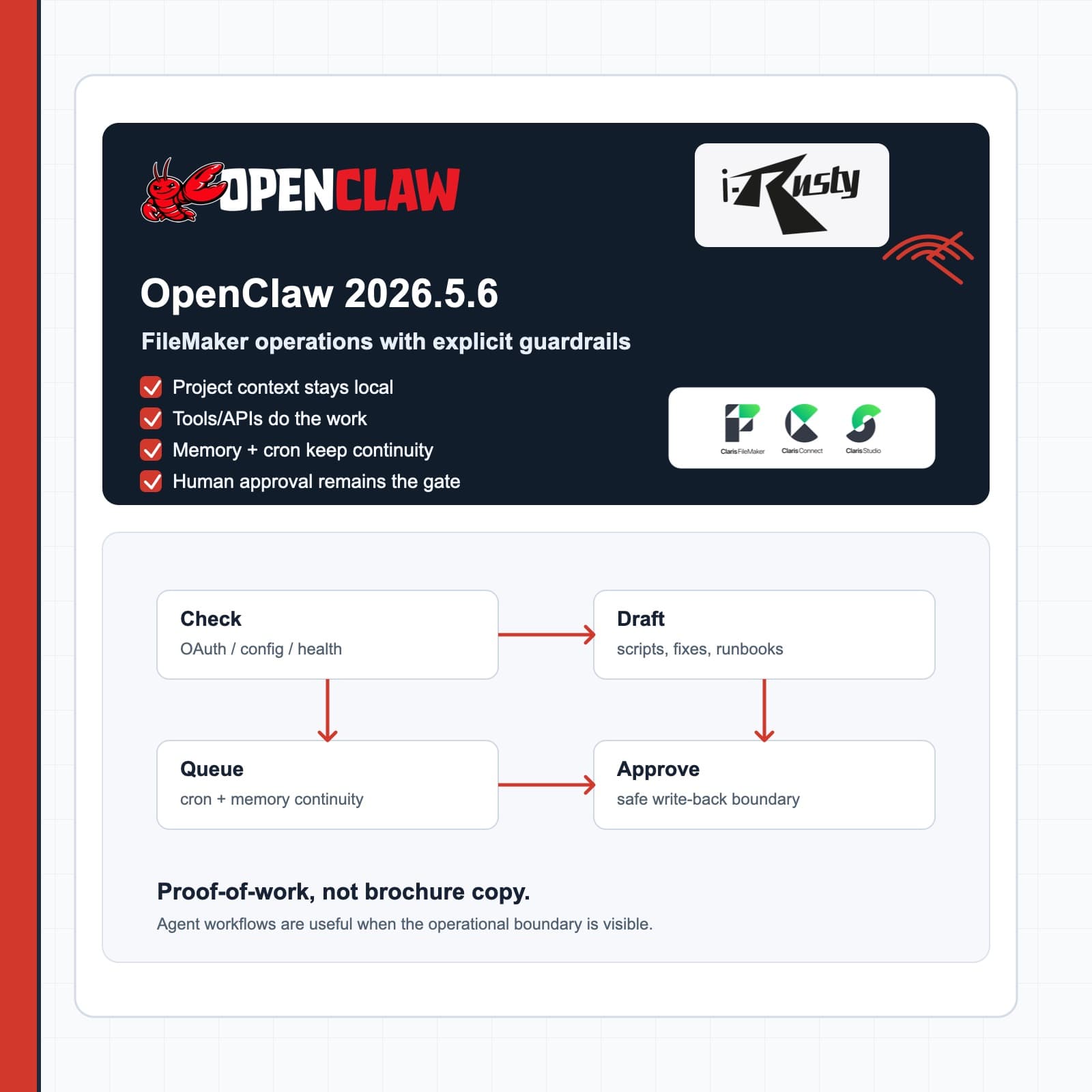 iRusty OpenClaw and FileMaker guardrails concept image